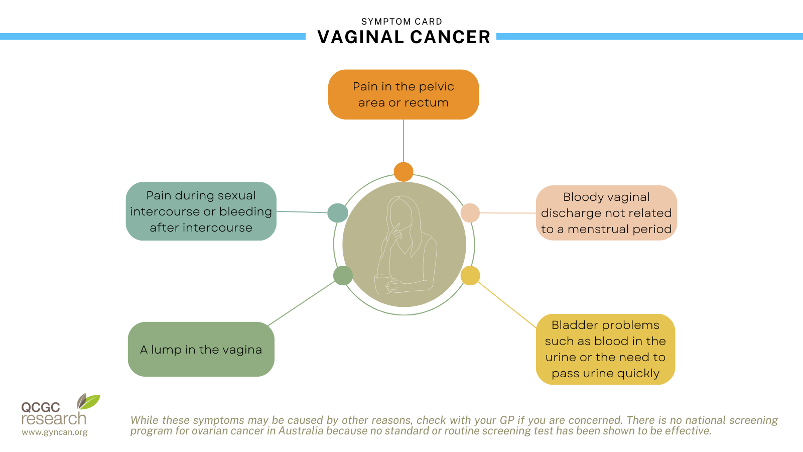 Vaginal Discharge and Ovarian Cancer: What To Look For